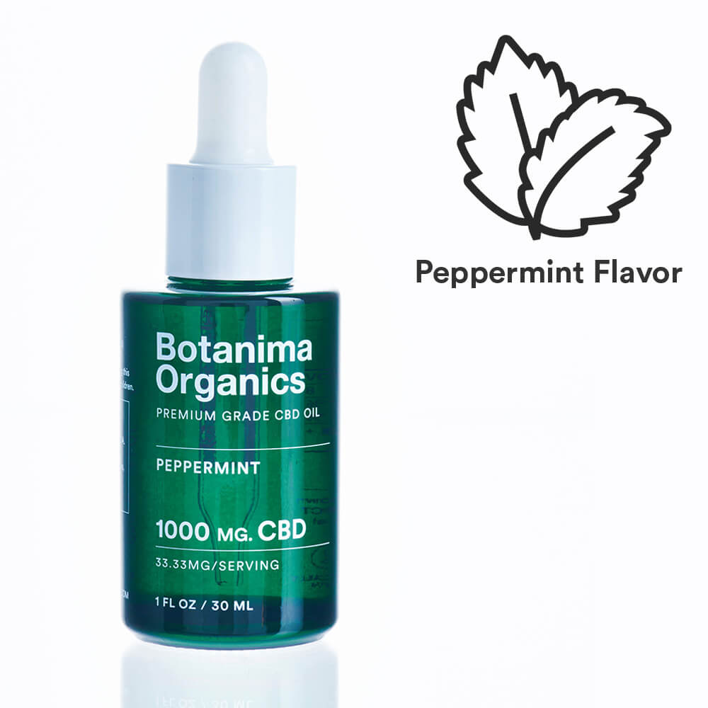 Premium-Grade-CBD-Oil-Tincture-1000mg-Peppermint-Flavor-Icon-Well-being-Botanima-Organics