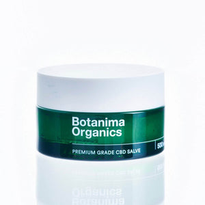 Premium-Green-500mg-CBD-Salve-For-Pain-Relief-Closed-Jar-Botanima-Organics