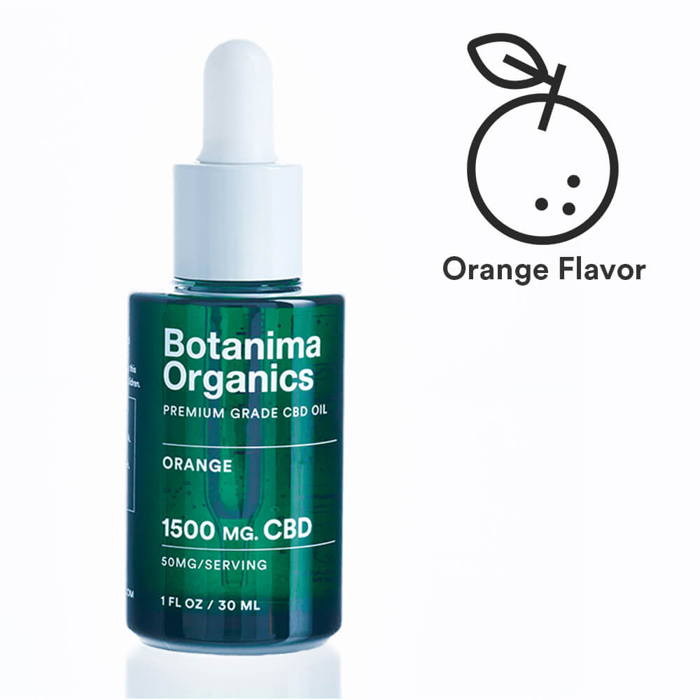 Premium-Grade-CBD-Oil-Tincture-1500mg-Orange-Flavor-Icon-Well-being-Botanima-Organics