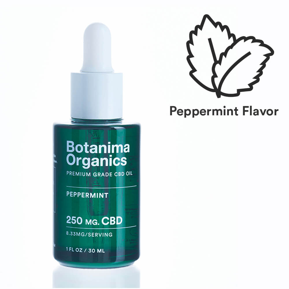 Premium-Grade-CBD-Oil-Tincture-250mg-Peppermint-Flavor-Icon-Well-being-Botanima-Organics