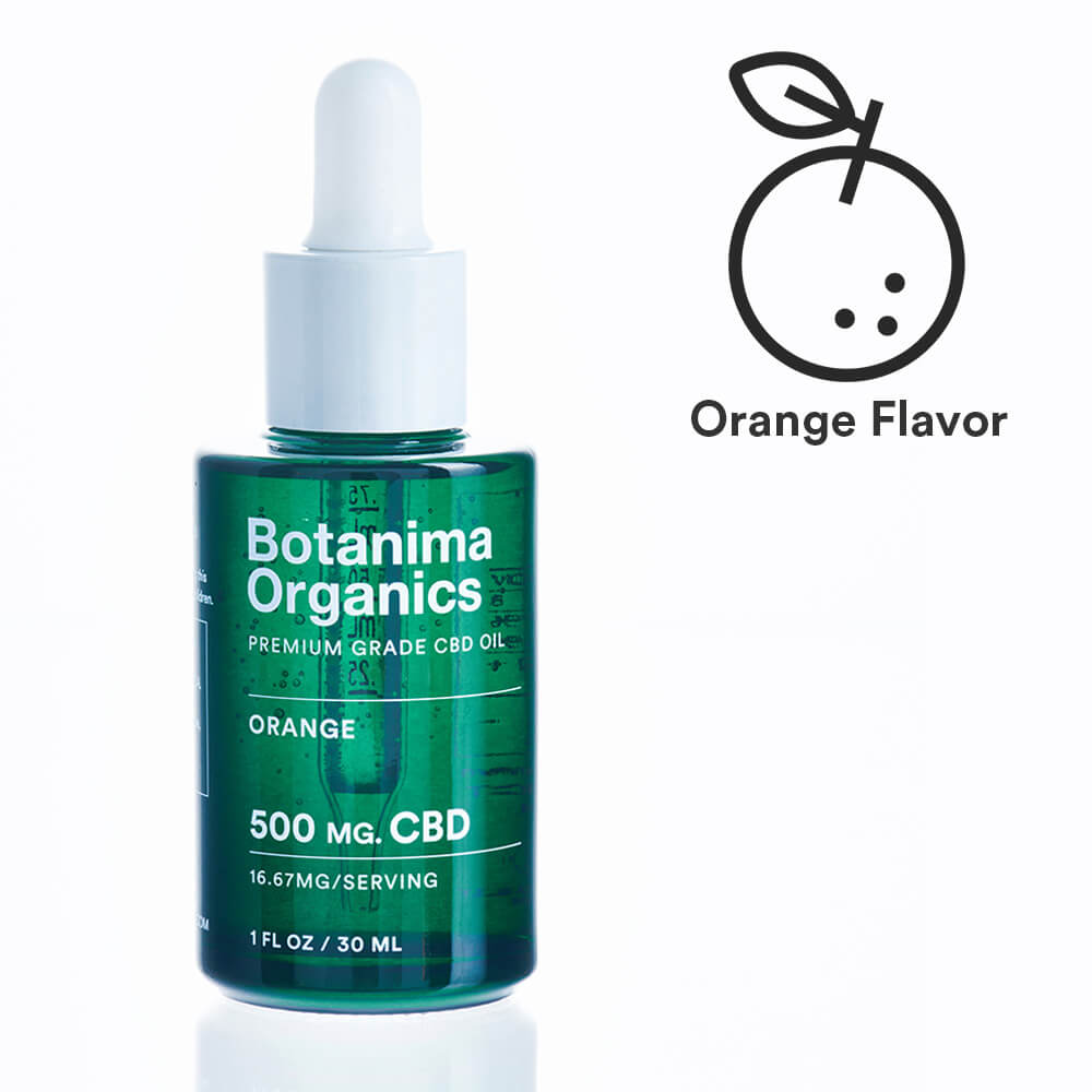 Premium-Grade-CBD-Oil-Tincture-500mg-Orange-Flavor-Icon-Well-being-Botanima-Organics